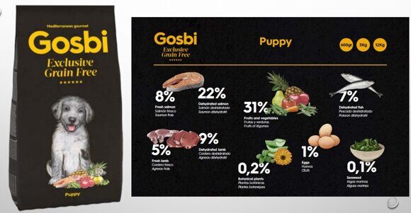 Gosbi exclusive shop grain free puppy